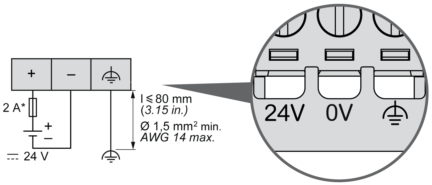 DC Power Supply Characteristics and Wiring